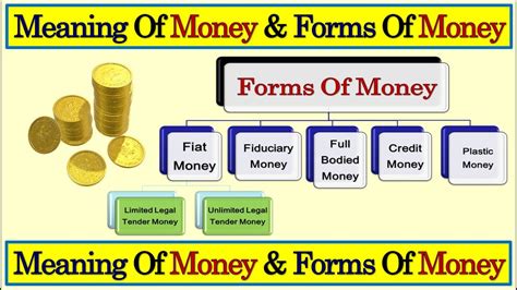 s$ meaning in currency.